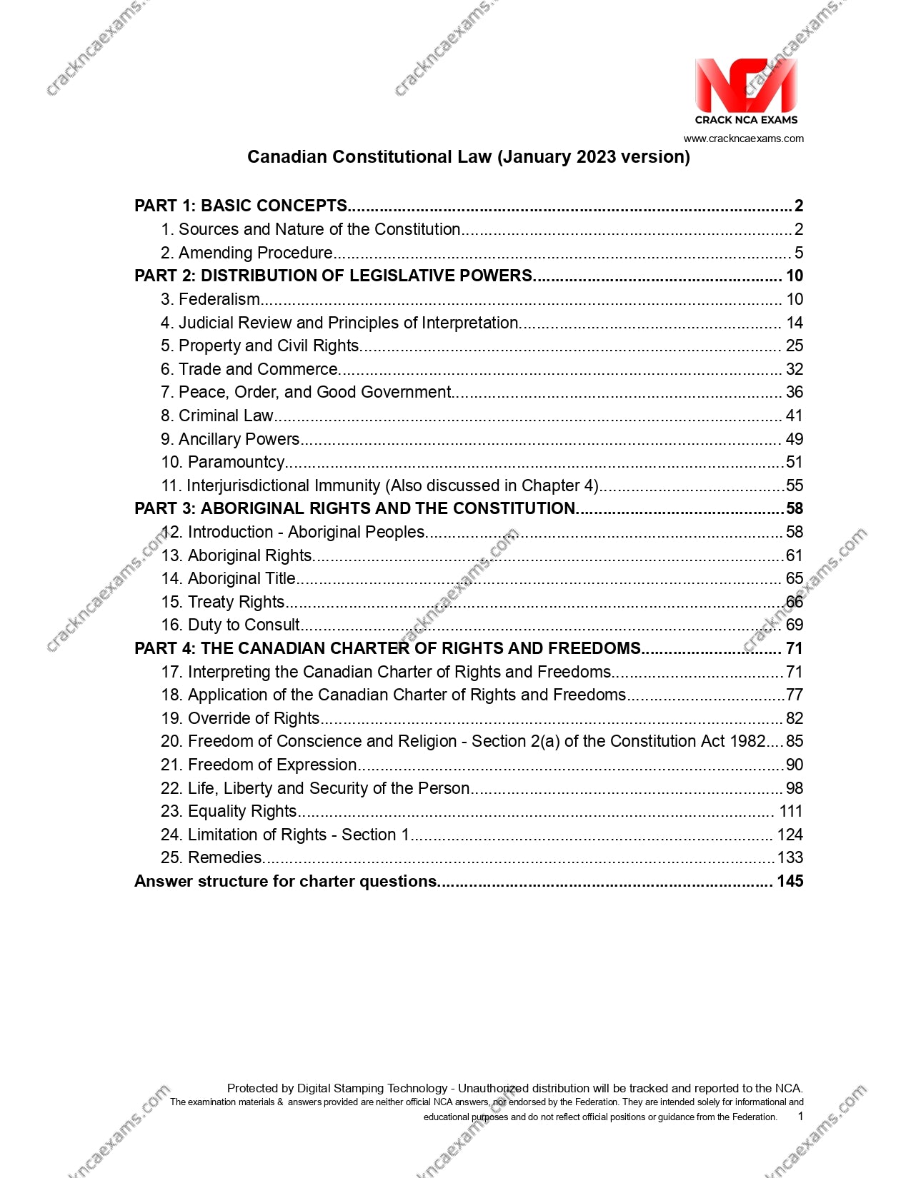 Canadian Constitutional Law (January 2023 version) UPDATED + IRACs