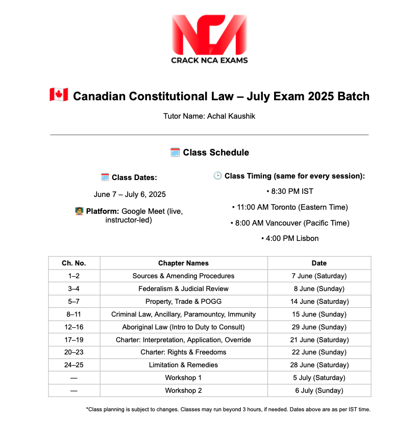 Canadian Constitutional Law – July 2025 Batch