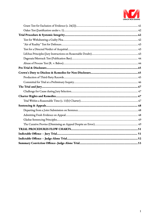 Canadian Criminal Law - IRAC only