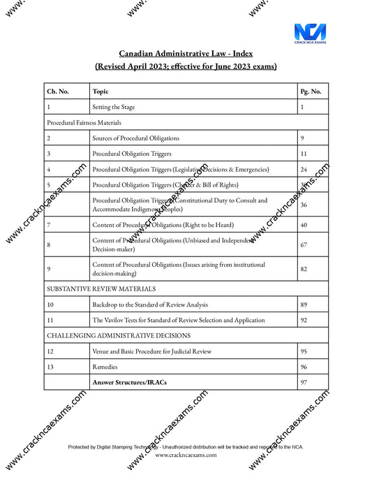 Canadian Administrative Law (Revised April 2023; effective for June 2023 exams) (UPDATED) + IRACs