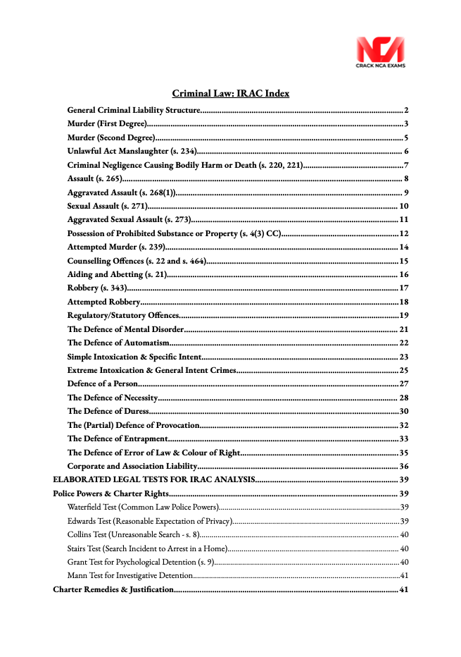 Canadian Criminal Law - IRAC only