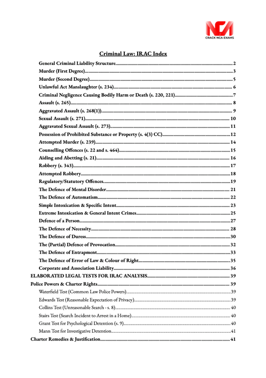 Canadian Criminal Law - IRAC only